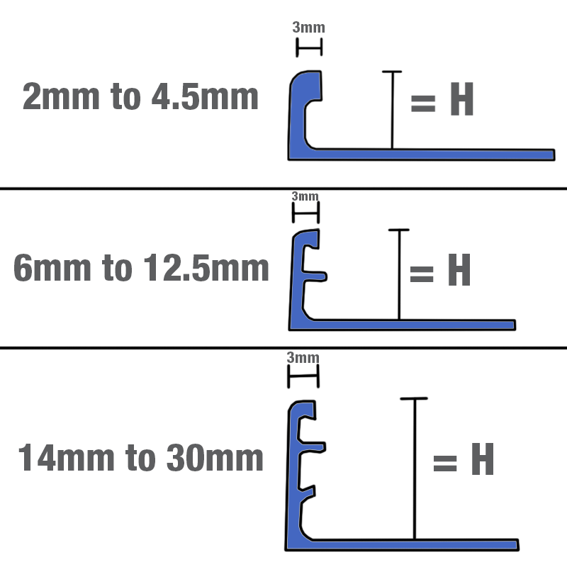 12.5mm Schluter JOLLY-ACG Straight Edge